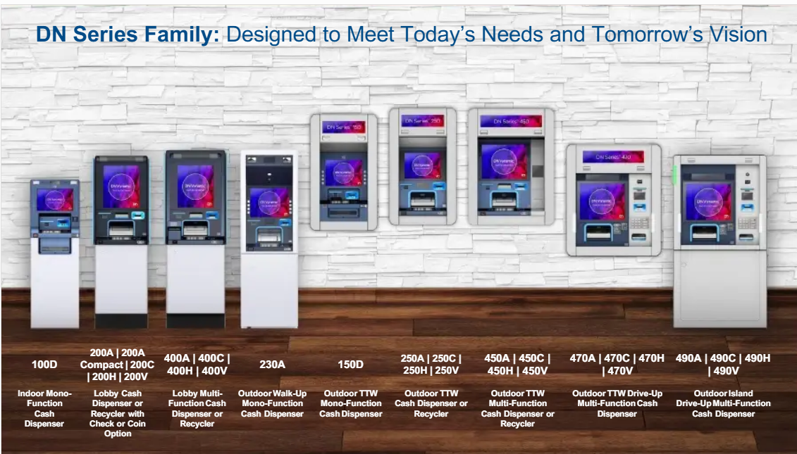Chất lượng bộ phận máy atm nhà máy